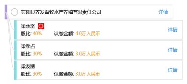 賓陽縣齊發畜牧水產養殖有限責任公司綜合信息概覽