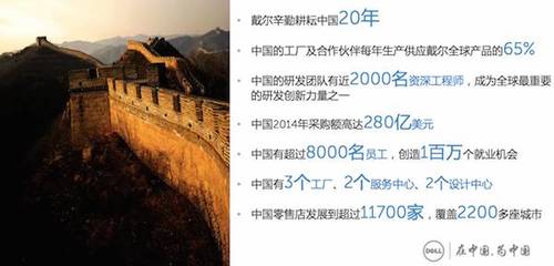 戴爾中國(guó)的漸變之道 從硬件巨頭到云計(jì)算與技術(shù)服務(wù)引領(lǐng)者